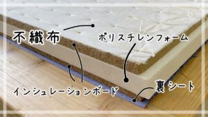 建材床の構造